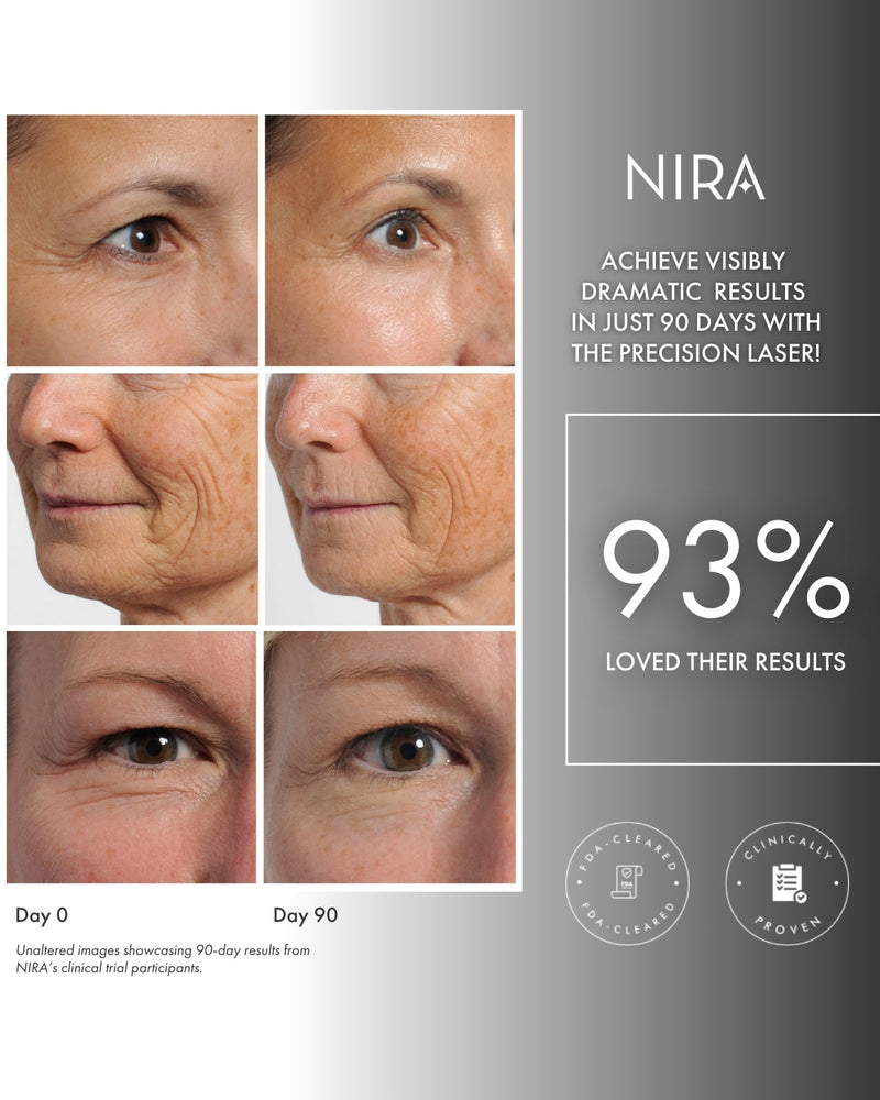 Load image into Gallery viewer, NIRA Precision Laser &amp; Skincare Bundle

