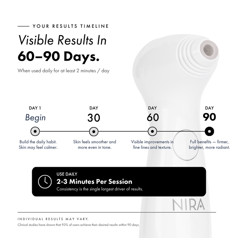 Load image into Gallery viewer, NIRA Precision Laser
