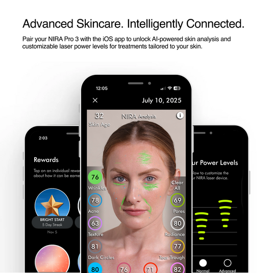 NIRA Pro 3 Ultimate Bundle