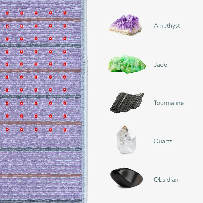 Load image into Gallery viewer, Platinum Series | PEMF Far Infrared Heating Mats
