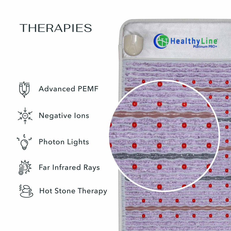 Load image into Gallery viewer, Platinum Series | PEMF Far Infrared Heating Mats
