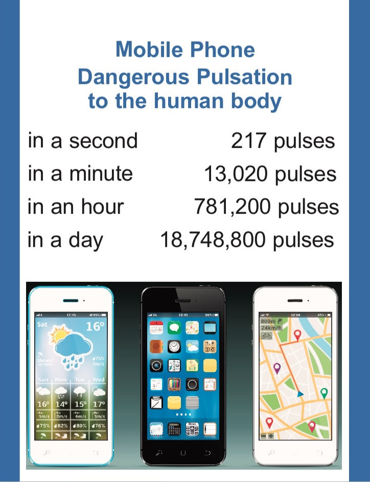 Load image into Gallery viewer, ProtectPro Technology Cell Protection

