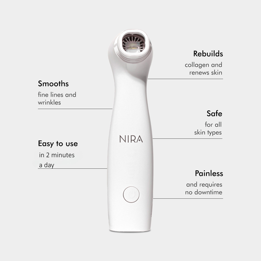 NIRA Pro 3 Laser