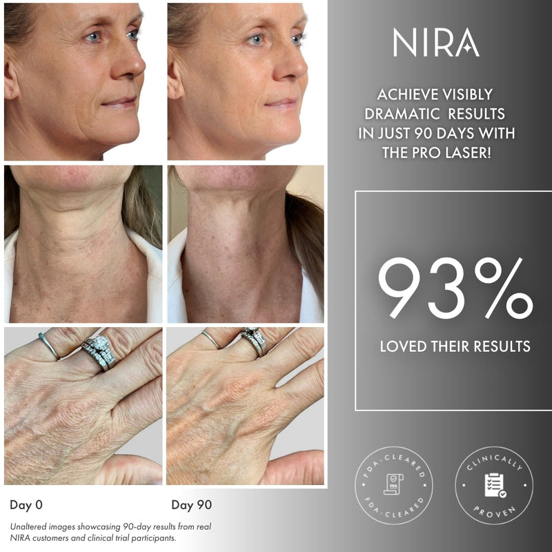 Load image into Gallery viewer, NIRA Pro 3 Laser &amp; Skincare Bundle
