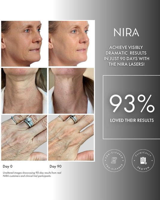 NIRA Pro 3 Laser Bundle